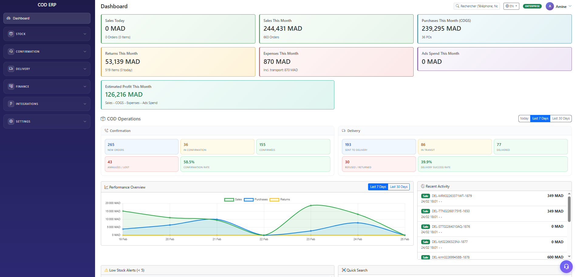 ERP-Stok Dashboard Overview